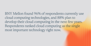 BNY Mellon found 96% of respondents currently use cloud computing technologies, and 88% plan to develop their cloud computing in the next few years. Respondents ranked cloud computing as the single most important technology right now.