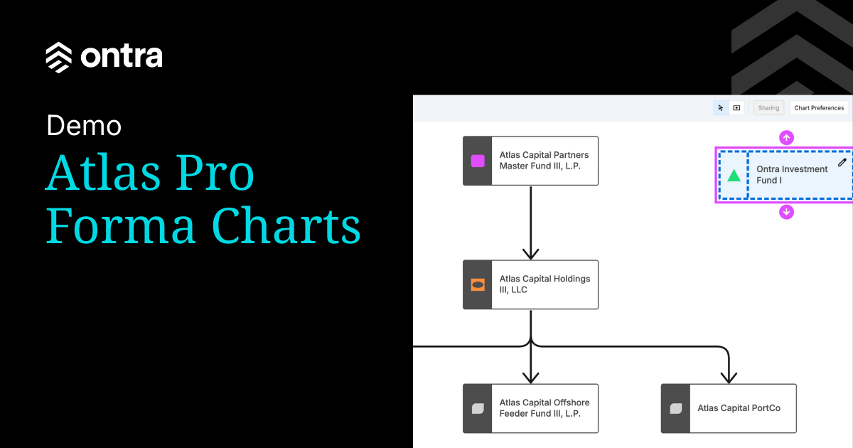 See Atlas’ Pro Forma Structure Charts feature in action